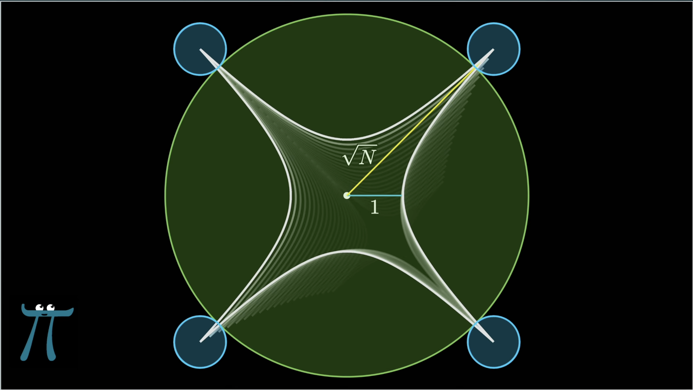 N-dimensional cube in 2D